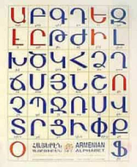 Цифры на армянском с переводом. Армянский алфавит букварь. Буквы армянского алфавита. Цифры на армянском языке. Армянский алфавит с цифрами.